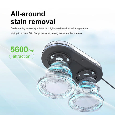 ClearView RoboCleaner – Windows, Mirrors & More