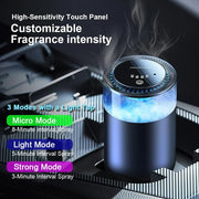 LuxeCar Scent™ – Smart Car Aroma Diffuser