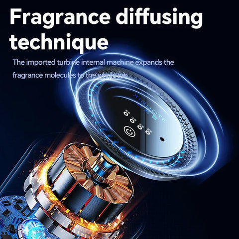LuxeCar Scent™ – Smart Car Aroma Diffuser