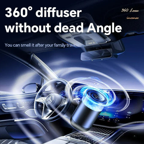 LuxeCar Scent™ – Smart Car Aroma Diffuser