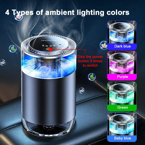 LuxeCar Scent™ – Smart Car Aroma Diffuser